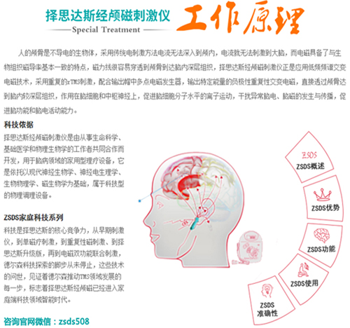 經顱磁刺激治療儀治療自閉癥好