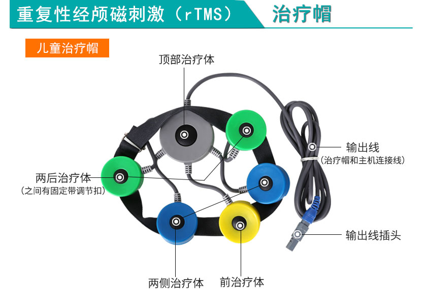 擇思達斯經顱磁康復專用治療儀