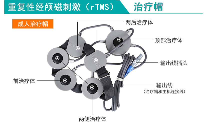 擇思達斯經顱磁康復專用治療儀