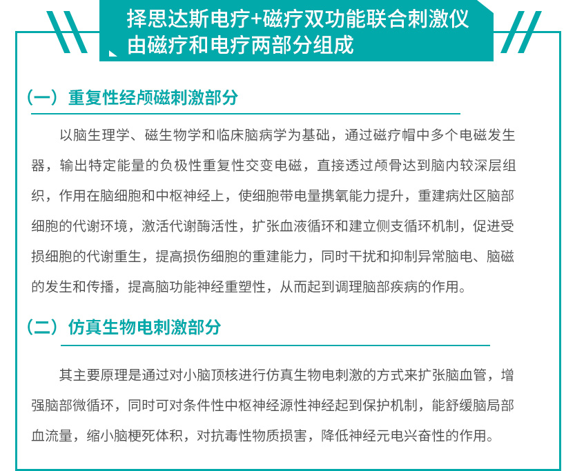 擇思達斯磁療+電療雙功能聯合刺激儀