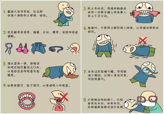 家用經顱磁治療儀:小兒癲癇發作時急救護理方法有哪些