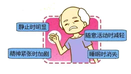 擇思達斯經(jīng)顱磁|帕金森患者的生活注意什么