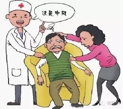 經顱磁_腦中風存在的認知誤區有什么