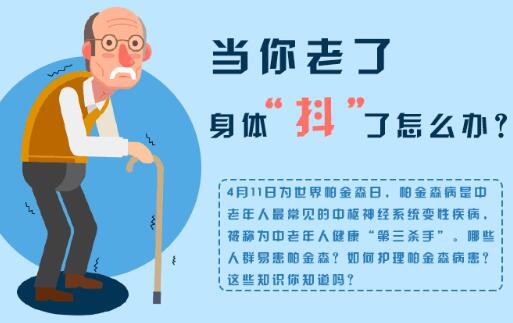 擇思達斯經顱磁_帕金森的早期癥狀是什么