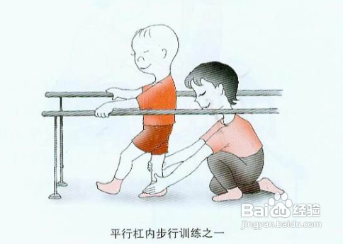 經顱磁工作原理_小兒腦癱康復訓練方法